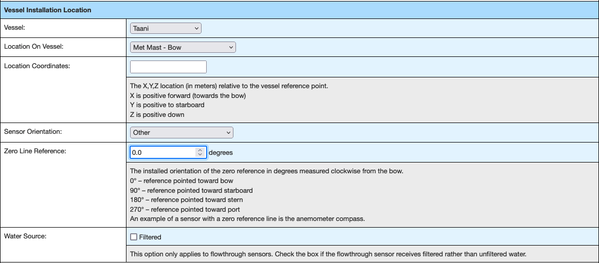 Installation Location