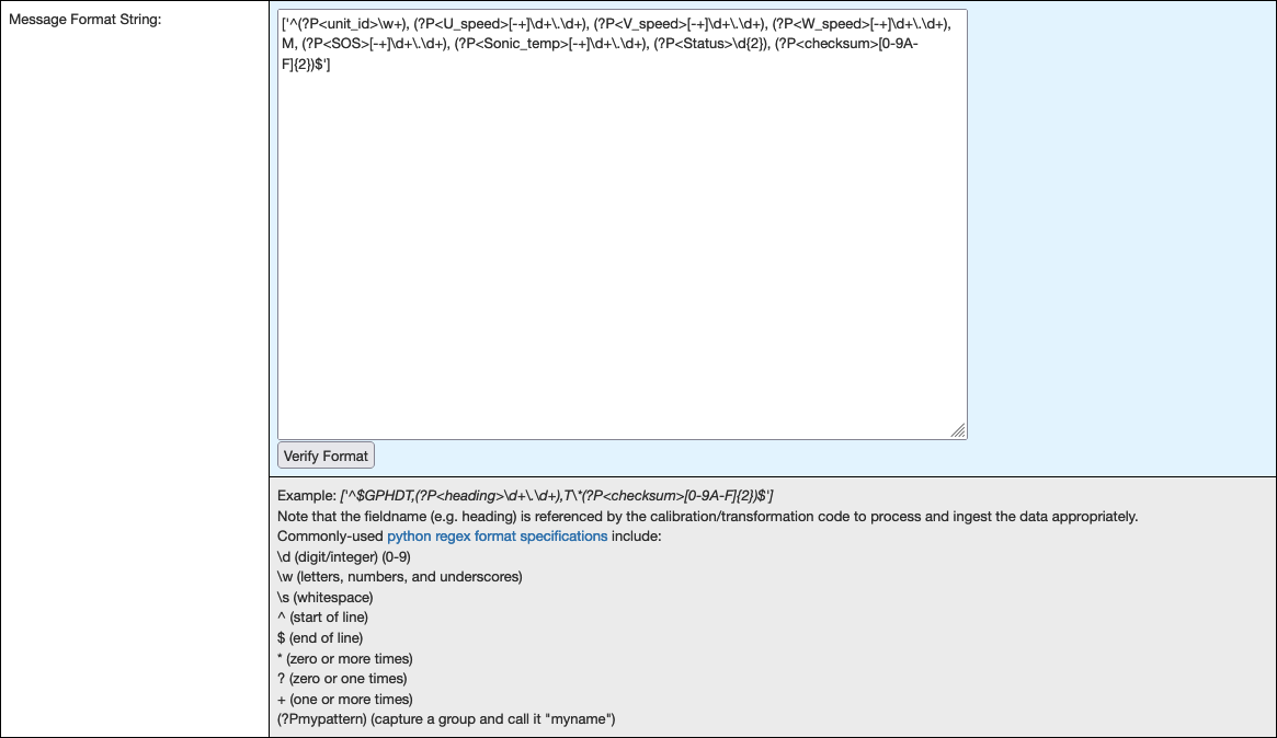 Message Format String