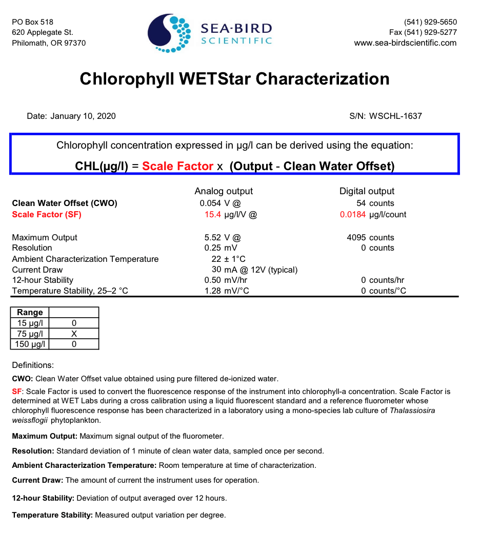 WETStar example calibration PDF file